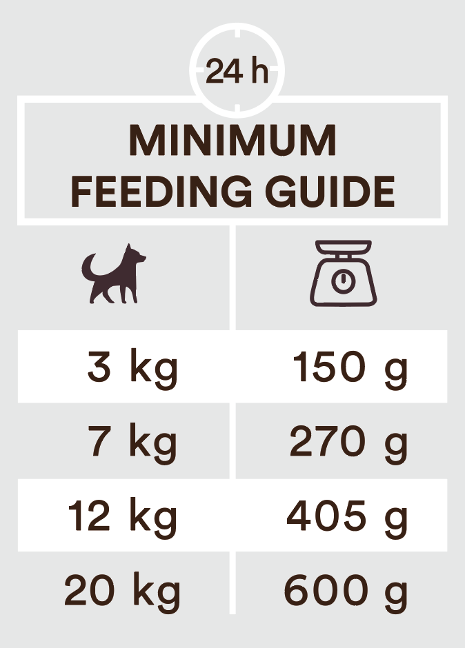 Monster Dog Power Paté