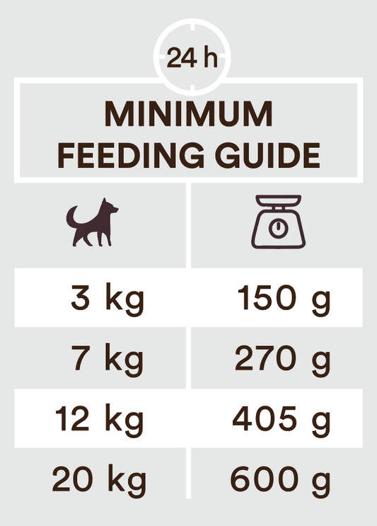 Monster Dog Power Paté