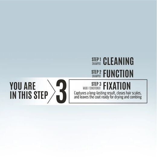 Tauro Pro Line Pure Nature Magic-Plex Palauttava Hoitoaine