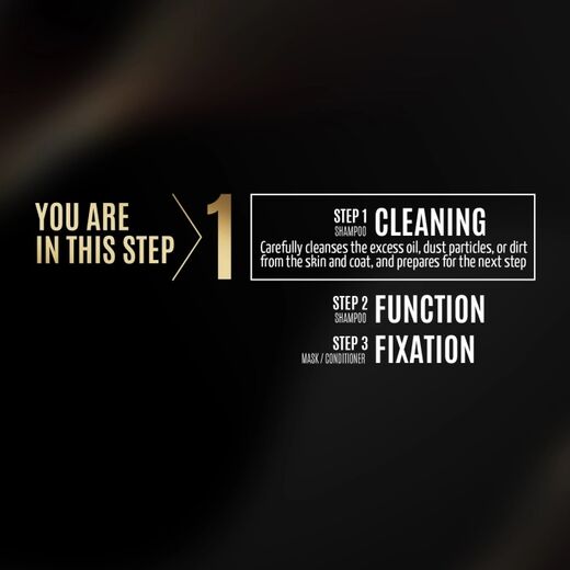 Tauro Pro Line Natural Care White Coat Deep Clean shampoo