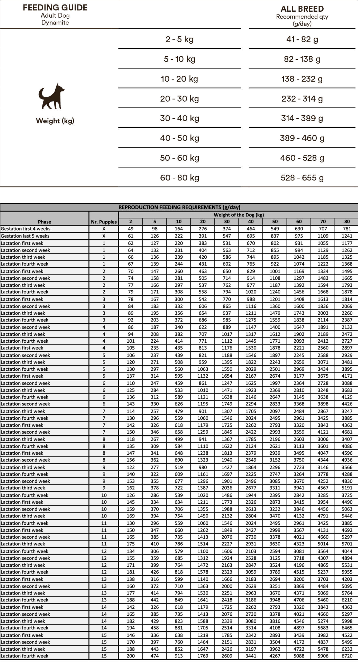 Monster Original Dynamite