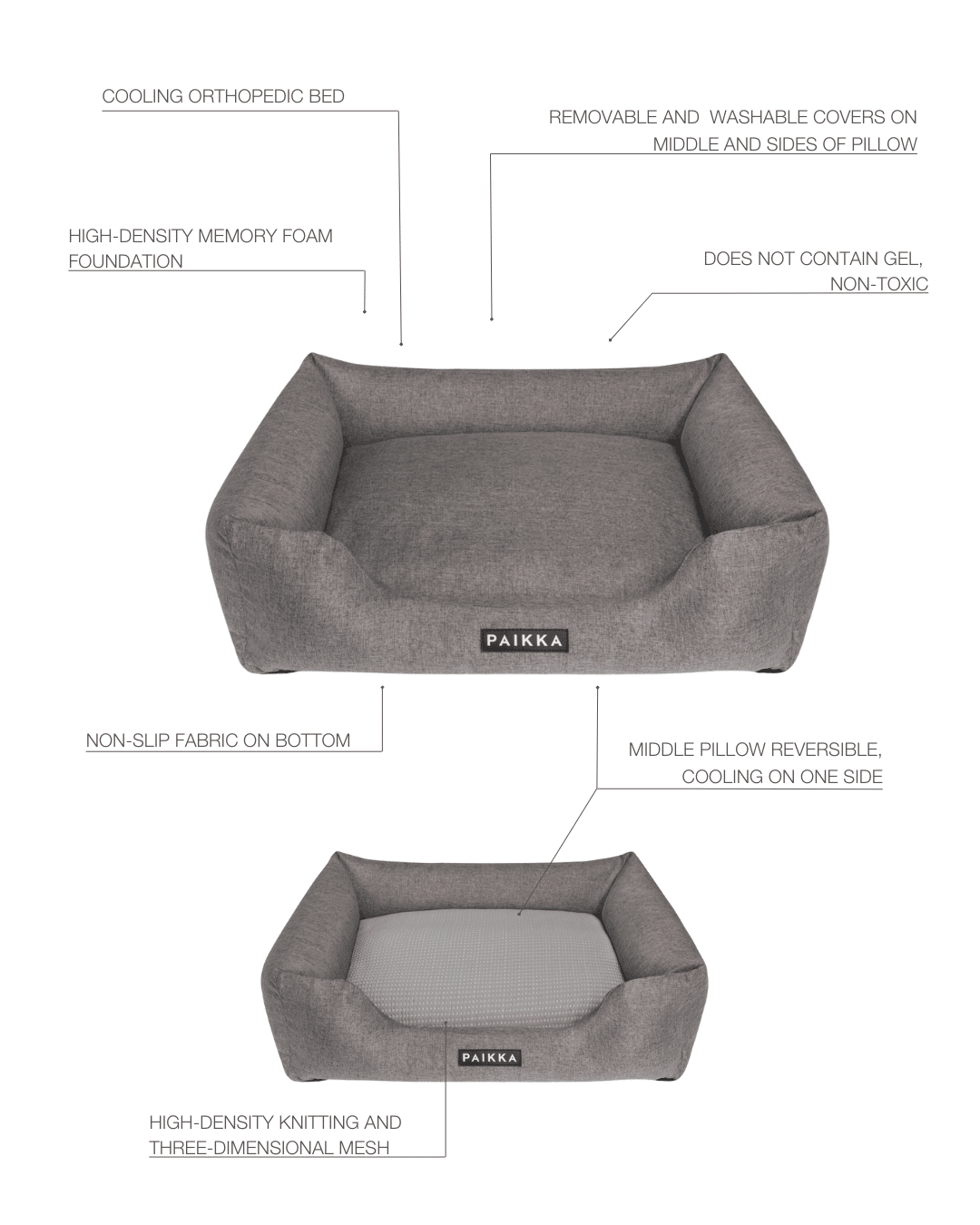 PAIKKA Cooling Orthopedic Bed Grey
